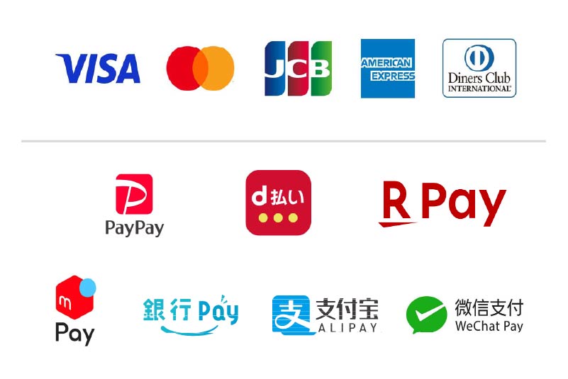 Available cashless services