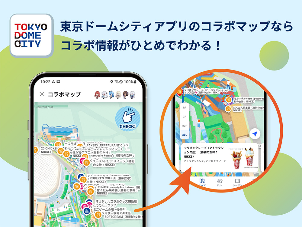 Collaboration Map Information