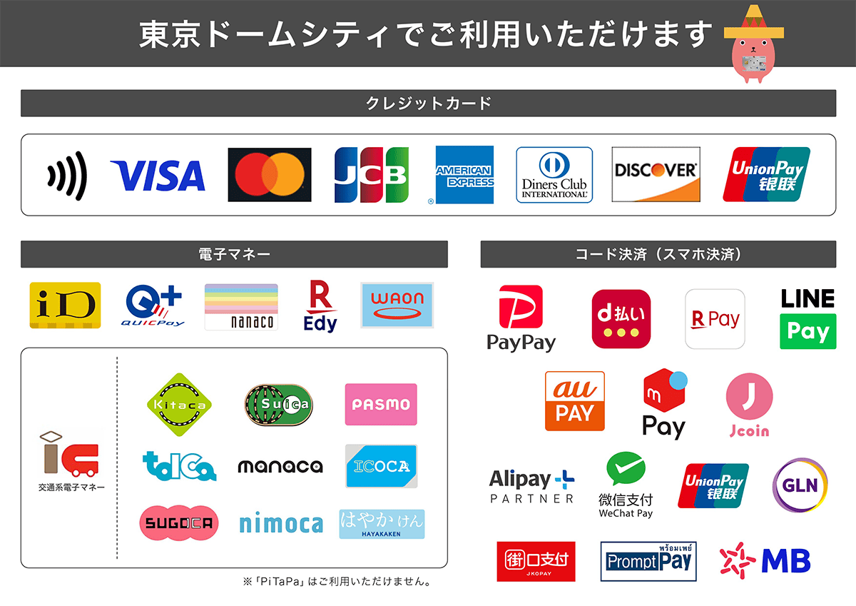 credit card